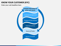 Know Your Customer (KYC) PPT Slide 10