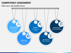 Competency Assessment PPT Slide 1