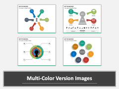 Key to success PPT MC Combined