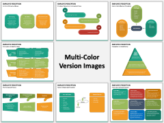 Employee Perception PPT MC Combined