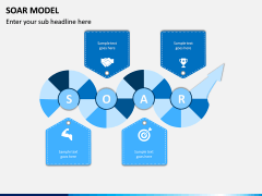 SOAR Model PPT Slide 5