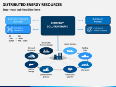 Distributed Energy Resources PPT Slide 10