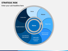 Strategic Risk PPT Slide 10