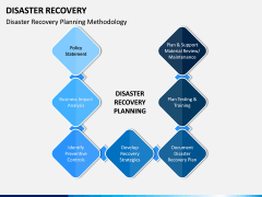 Disaster Recovery PPT Slide 3