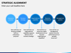 Strategic Alignment PPT Slide 5