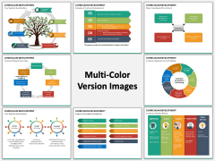 Curriculum development PPT slide MC Combined