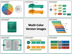 Phased Development PPT MC Combined