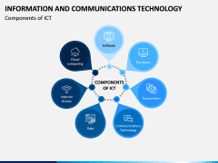 Information & Communications Technology (ICT) PPT Slide 6