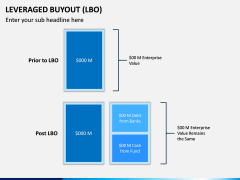 Leveraged Buyout PPT Slide 9