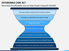 Affordable Care Act PPT Slide 10