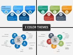 5C Analysis PPT cover slide