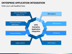 Enterprise Application Integration PPT Slide 3
