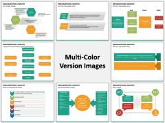 Organizational analysis PPT MC Combined
