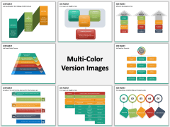 Job Family PPT MC Combined