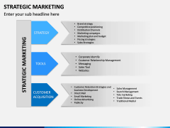 Strategic Marketing PPT Slide 9