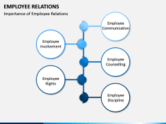 Employee Relations PPT Slide 10