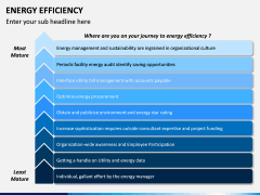 Energy Efficiency PPT Slide 17