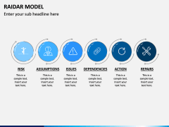 RAIDAR Model PPT Slide 5