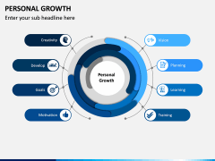 Personal Growth PPT Slide 3