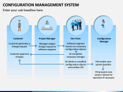 Configuration Management System PPT Slide 6