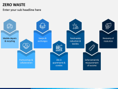 Zero Waste PPT Slide 11