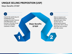 Unique Selling Proposition (USP) PPT slide 12