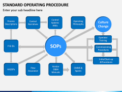 Standard Operating Procedure PPT slide 8