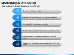 Stakeholder Identification PPT Slide 8