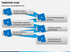 Territory Plan PPT Slide 11