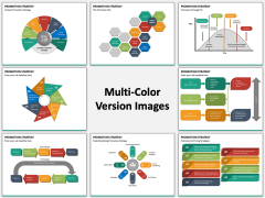 Promotion Strategy PPT Slide MC Combined