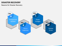 Disaster Recovery PPT Slide 9