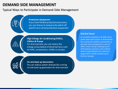Demand Side Management PPT Slide 10
