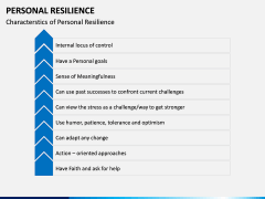 Personal Resilience PPT Slide 12