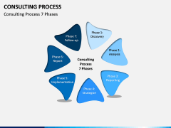 Consulting Process PPT Slide 2