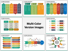 Customer Onboarding PPT Slide MC Combined