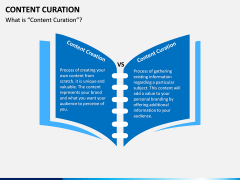 Content Curation PPT Slide 4