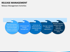 Release Management PPT Slide 9
