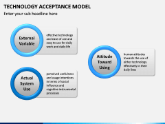 Technology Acceptance Model PPT Slide 2