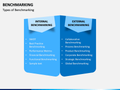 Benchmarking PPT Slide 4