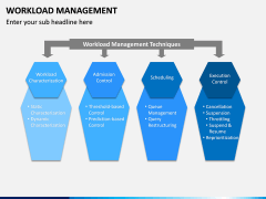 Workload Management PPT Slide 9