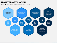Finance Transformation PPT Slide 9
