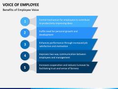Voice of Employee PPT Slide 16