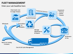 Fleet Management PPT Slide 4
