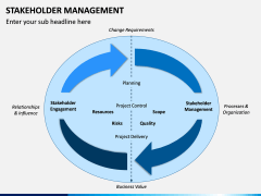 Stakeholder Management PPT Slide 12