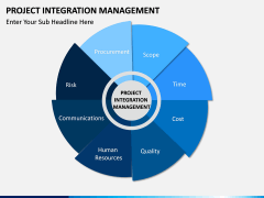 Project Integration Management PPT Slide 2