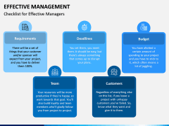 Effective Management PPT Slide 15