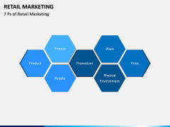 Retail Marketing PPT slide 9