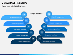 V Diagram – 10 Steps PPT slide 1
