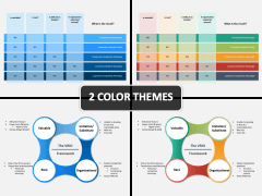 VRIO Framework PPT Cover Slide