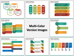 Product Knowledge PPT MC Combined